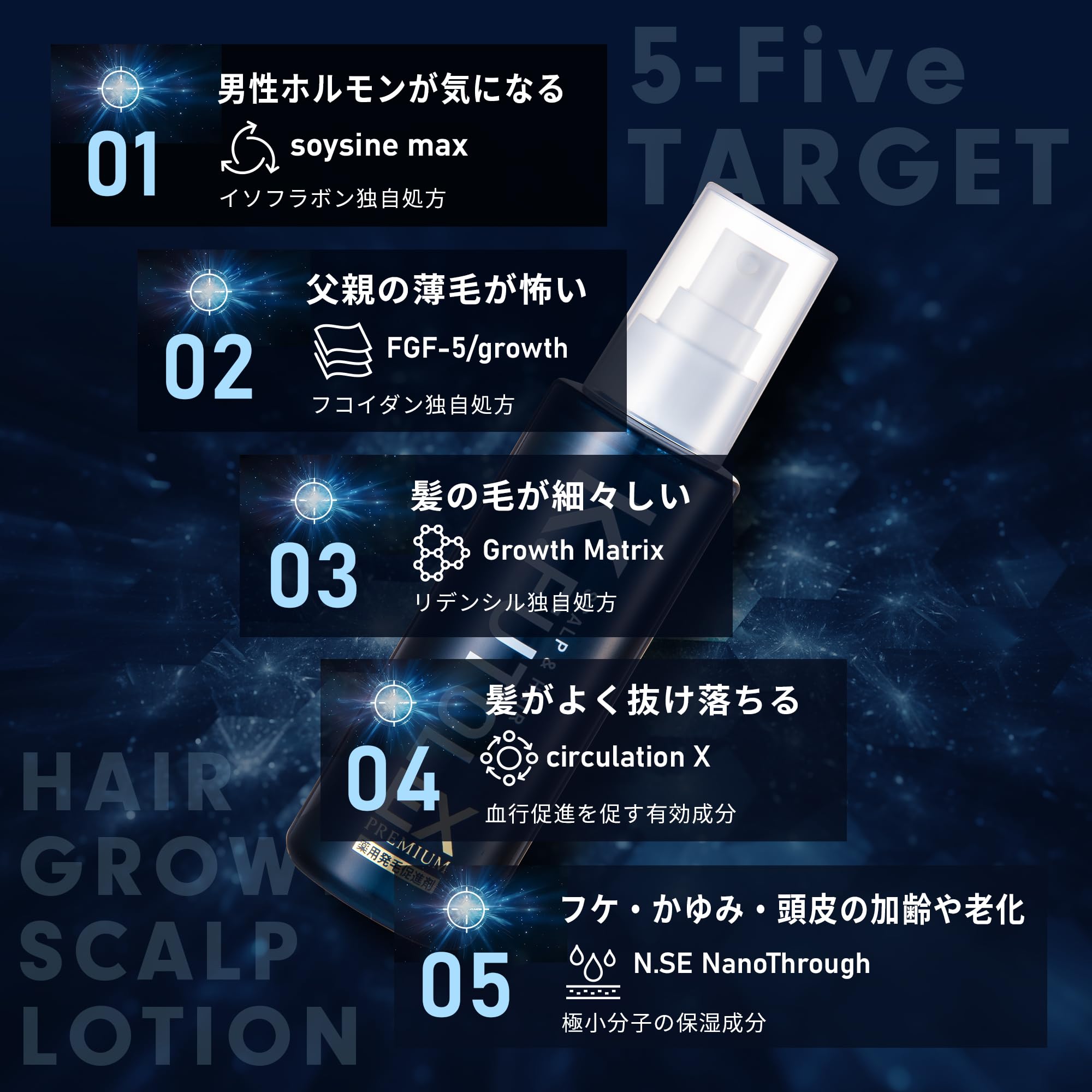 Amazon | 【 頭皮ケア アドバイザー 監修 】 育毛剤 メンズ 男性用