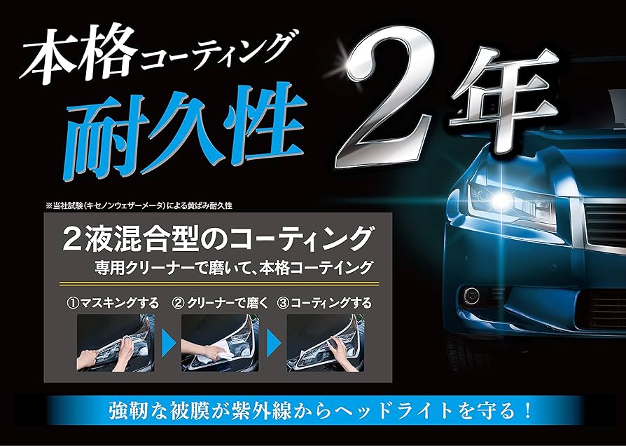 Amazon | CCI 車用 ヘッドライトコート剤 スマートシャイン ヘッド