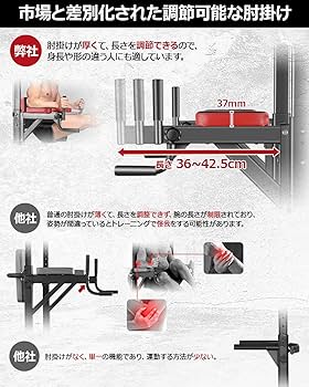 Amazon | ぶら下がり健康器 懸垂マシン Wolfyok (ウルフヨック) 強化