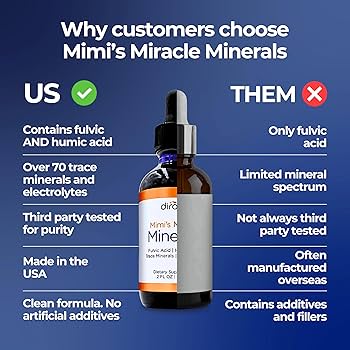 Amazon.com: Mimi's Miracle Minerals Fulvic Acid Humic Acid - Trace