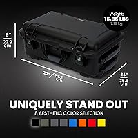Amazon.com : NANUK 935 Hard Case with Padded Divider – Waterproof