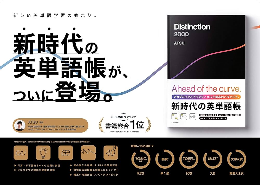 Amazon.com: Distinction 2000: 9784046045331: Puarmeid: Books