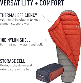 アウトドア寝具 SEA TO SUMMIT / FLAME FmI Women's SEA TO SUMMIT