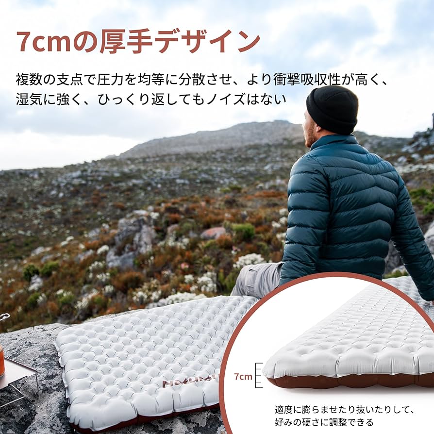 Amazon.co.jp: Naturehike 高R値 R5.8 エアーマット 超軽量 約500g SGS