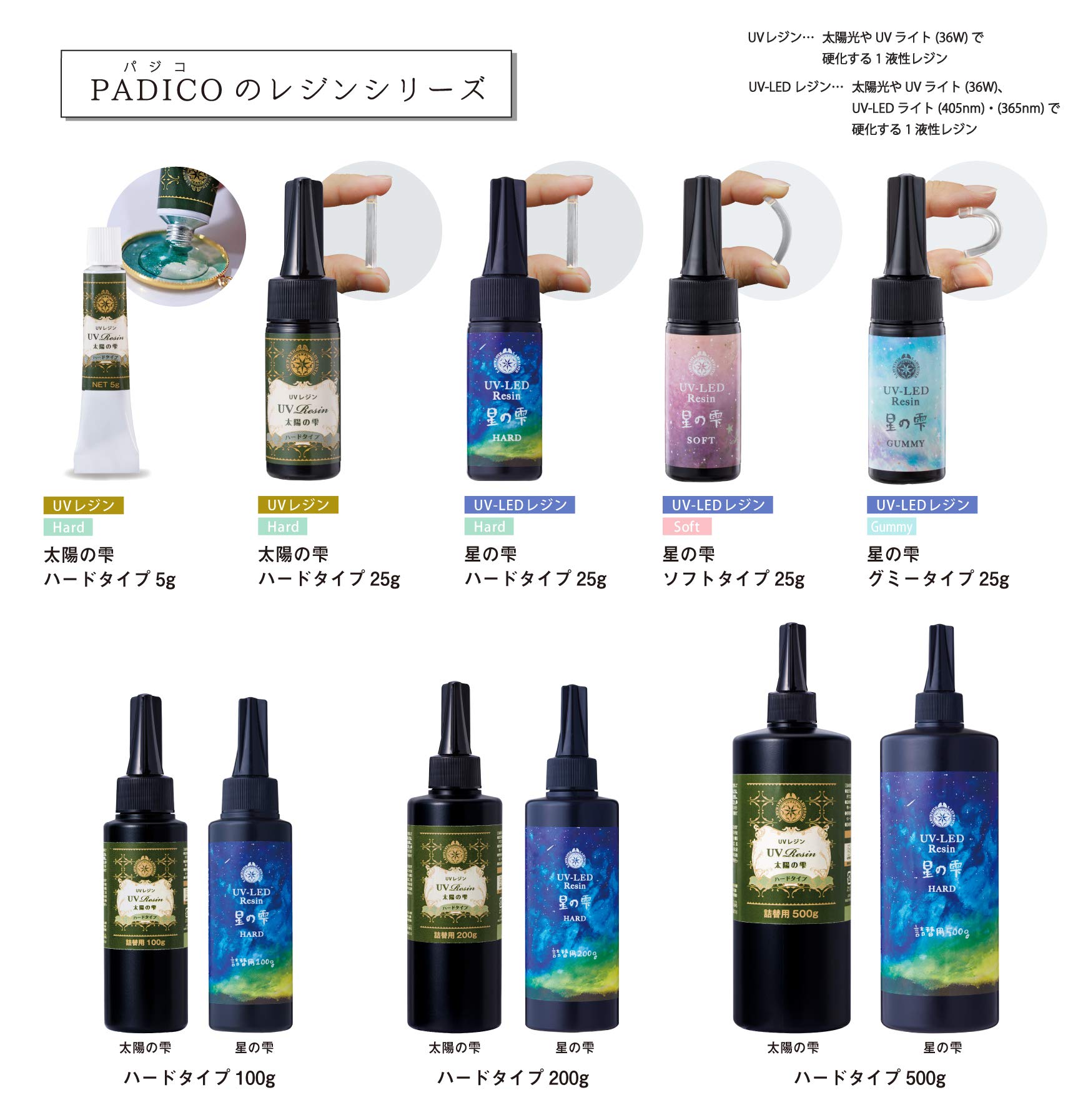 Amazon | パジコ レジン液 大容量 UV-LEDレジン 星の雫 ハードタイプ