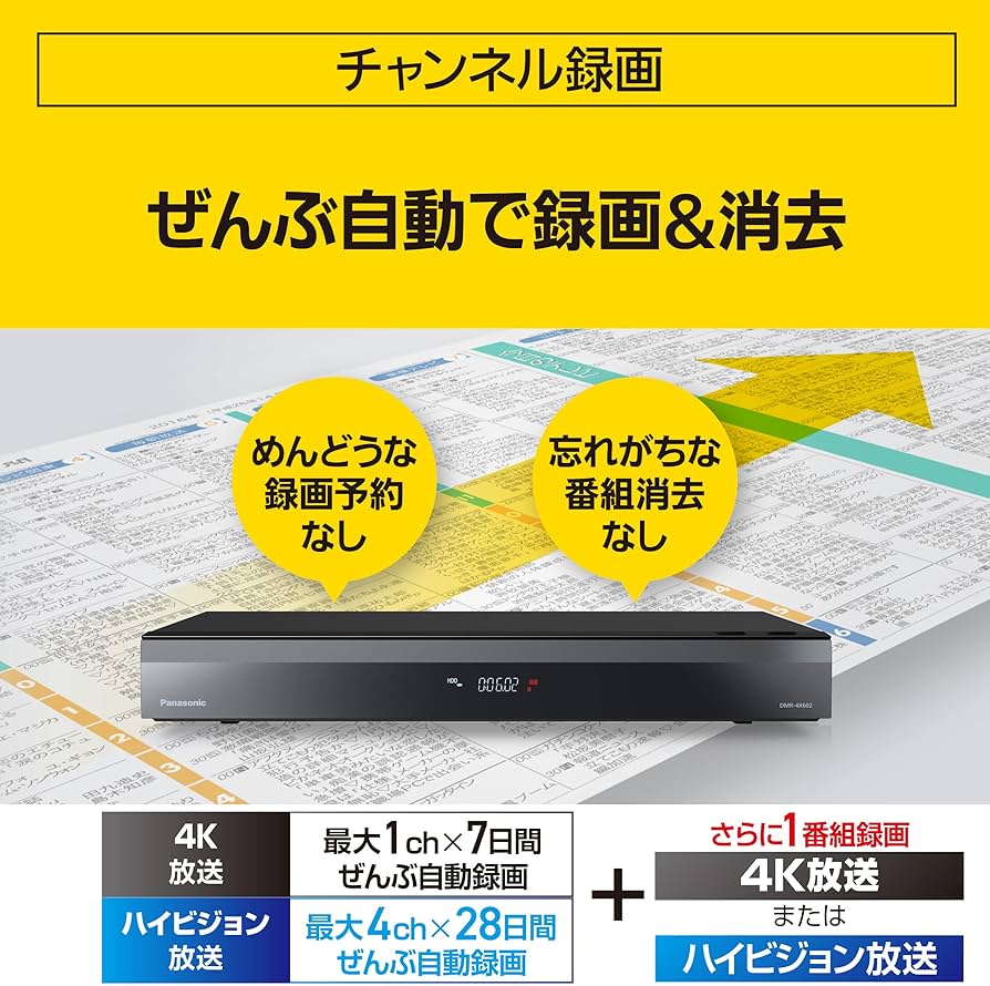 Amazon | パナソニック 6TB 7チューナー ブルーレイレコーダー 全録 4