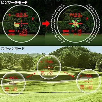 ラウンド用品・アクセサリー GREENON LASER CADDIE GL02 LASER CADDIE