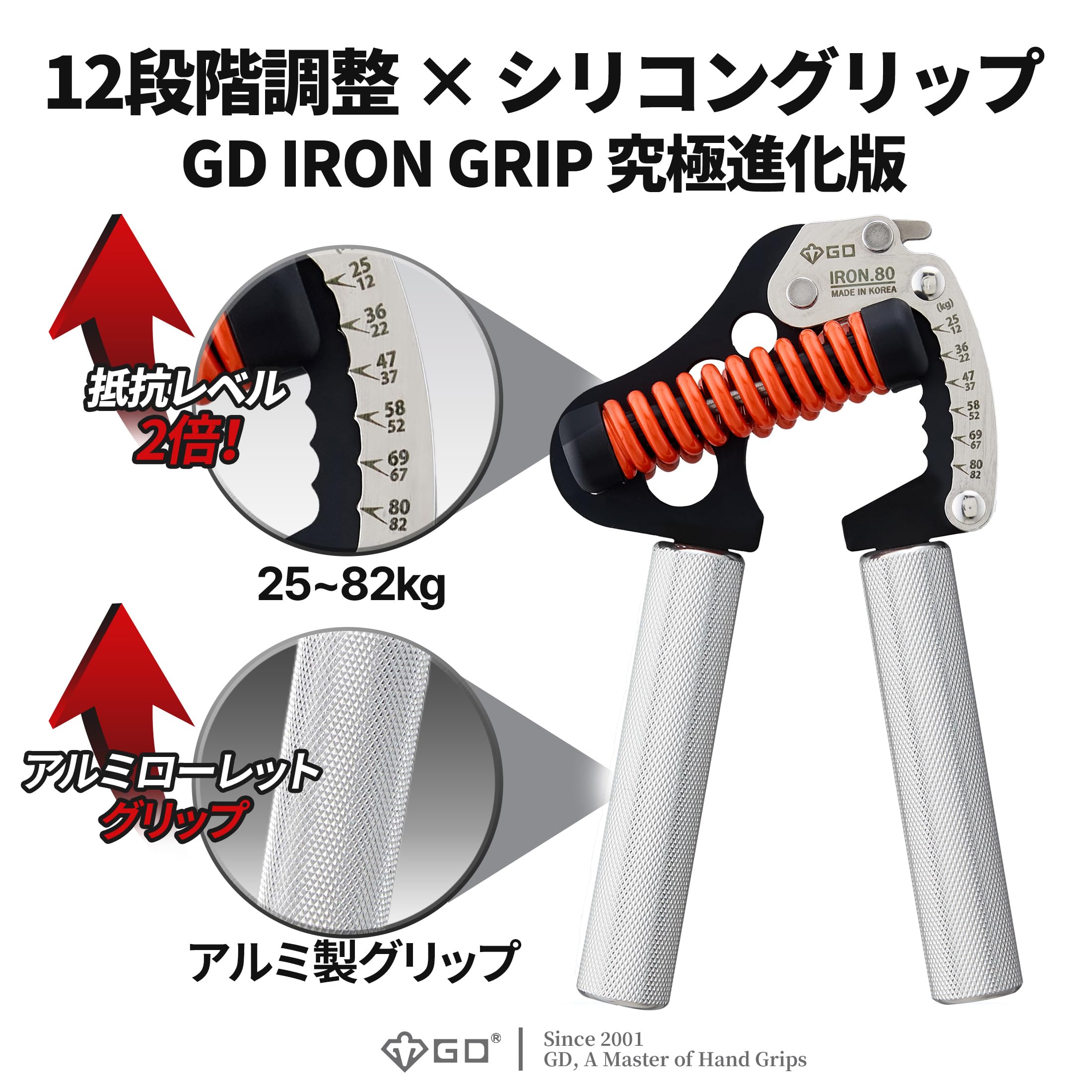 Amazon | (GD) IRON GRIP 12Lv Aluminum ハンドグリップ (12~82kg