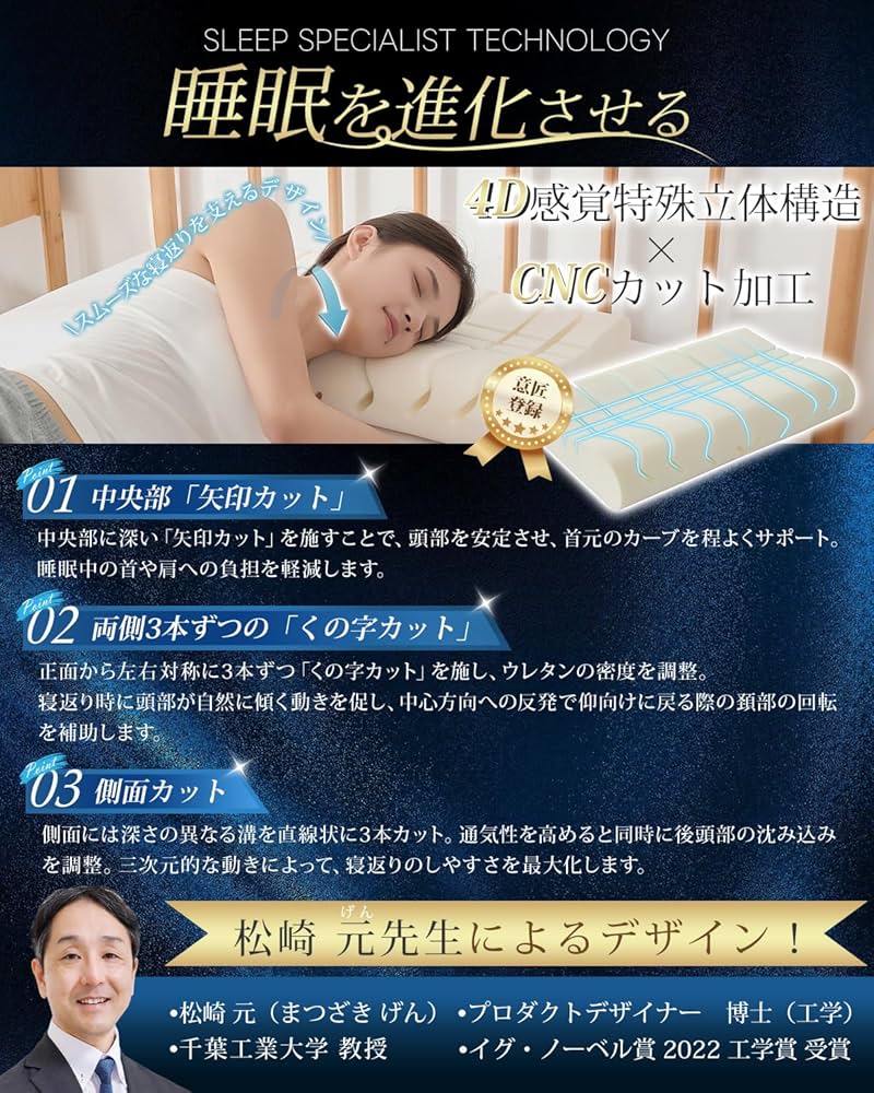 Amazon｜fuwawa 枕 首が痛くならない 低反発 高め 低め まくら【特許