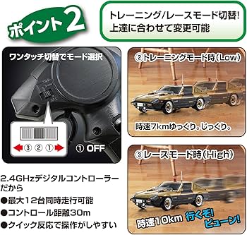 Amazon.co.jp: キョウショウ エッグ(Kyosho Egg) FIRST MINI-Z 西部