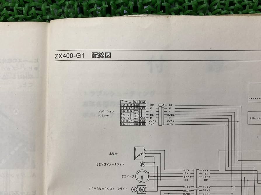 DUCATI MONSTER S4 '01 整備書 マニュアル 配線図 89 DUCATI MONSTER