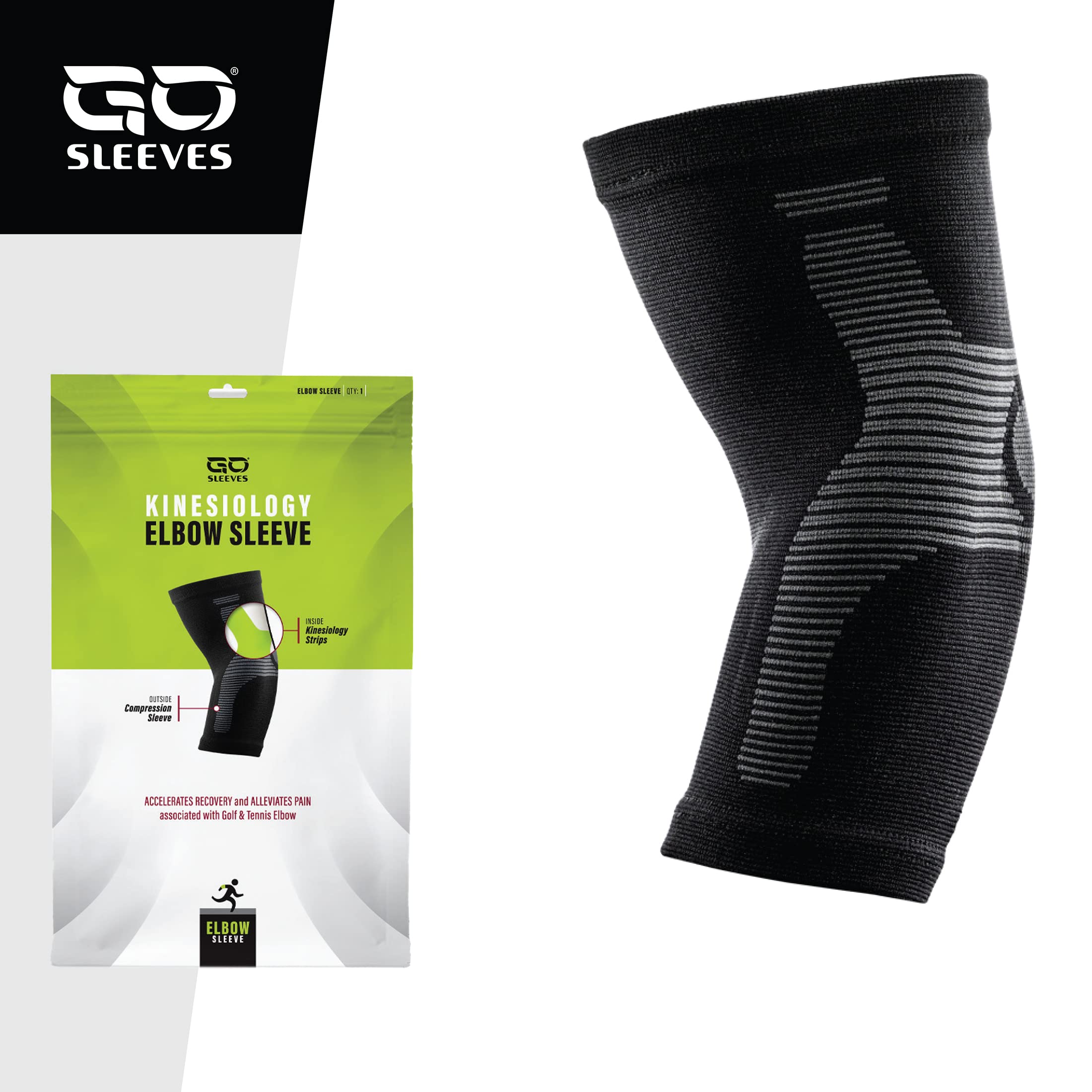 Amazon.com: GO SLEEVES Premium Compression Sleeves Support for