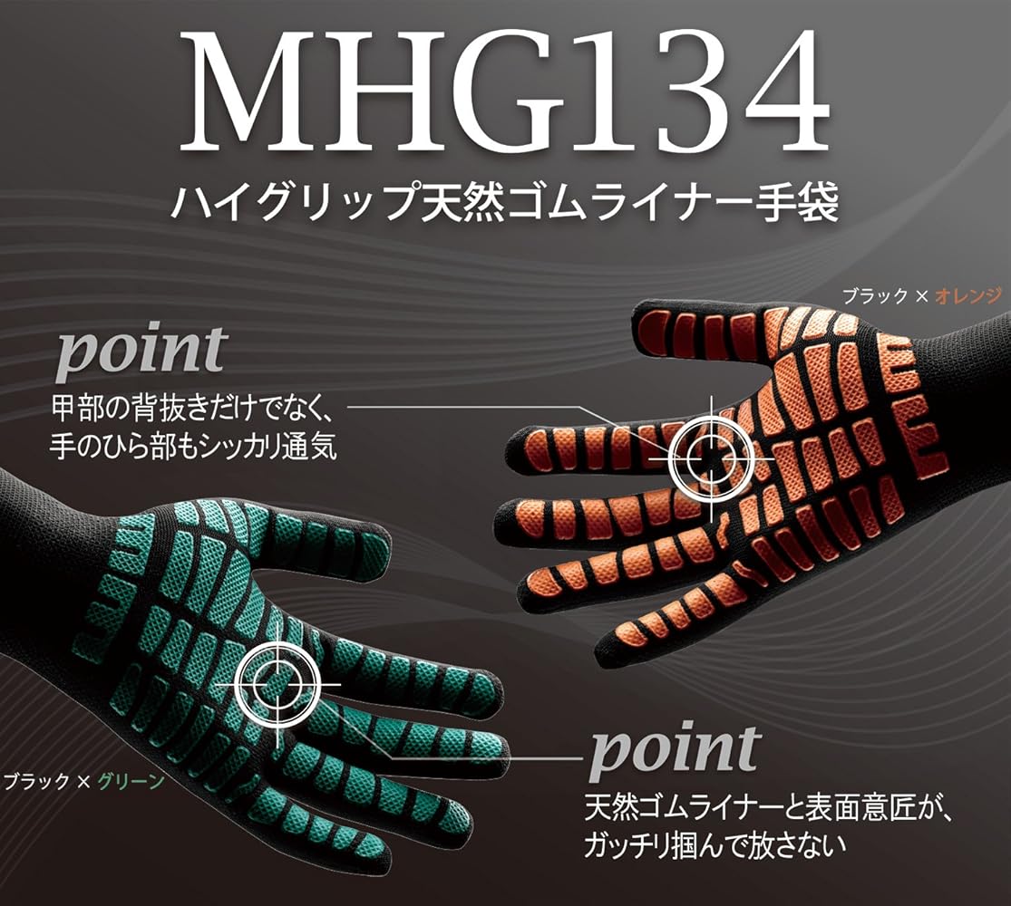Amazon | [ミドリ安全] ハイグリップ 滑り止め手袋 作業用 高グリップ