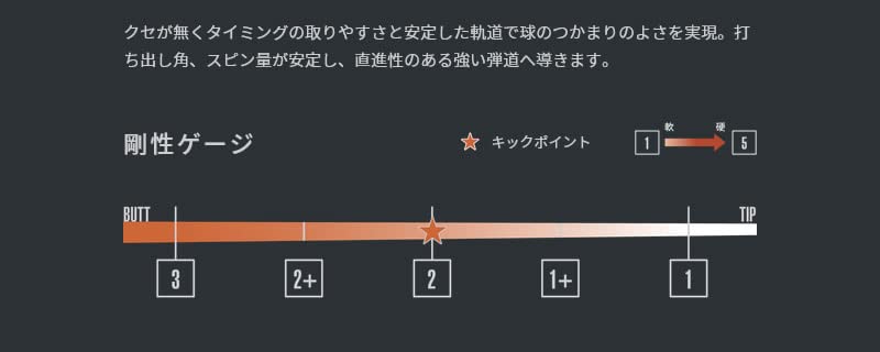 Amazon.co.jp: ZEROSTATiON テーラーメイド用互換 スリーブ付き