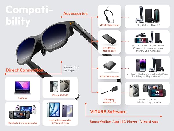Amazon.com: VITURE Pro XR/AR Glasses, 135