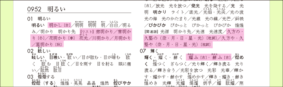 日本語シソーラス 類語検索辞典 第2版 | 山口翼 |本 | 通販 | Amazon