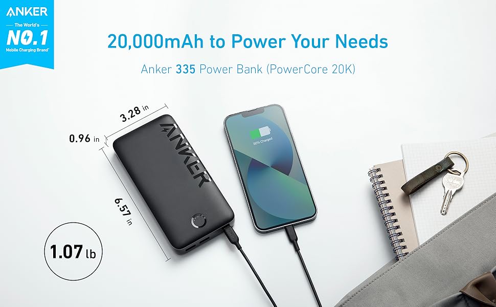 Amazon.com: Anker Power Bank, 20,000mAh Portable Charger with 22.5