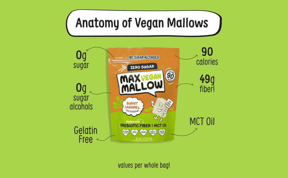 Amazon.com : Max Mallow Vegan Sugar Free Marshmallows - Keto