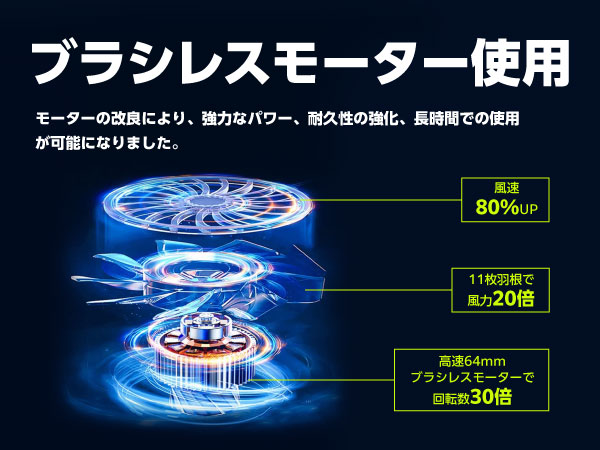 Amazon.co.jp: 最強ブロワー x64 洗車 庭掃除 11ブレードターボ