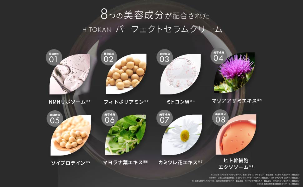 Amazon | ○HITOKAN パーフェクトセラムクリーム | FRACORA | 乳液