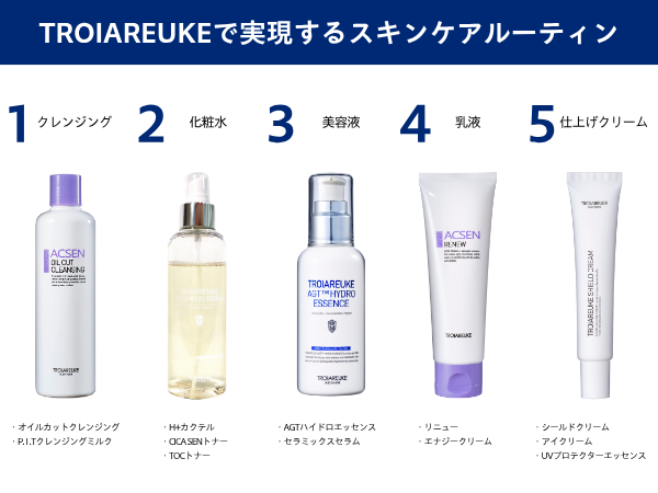 Amazon.co.jp: [公式] TROIAREUKE (トロイアルケ) エステティック BB