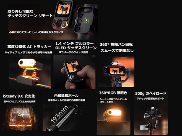 Amazon.co.jp: Hohem M7 AI Tracking Smartphone Gimbal 3-Axis Phone
