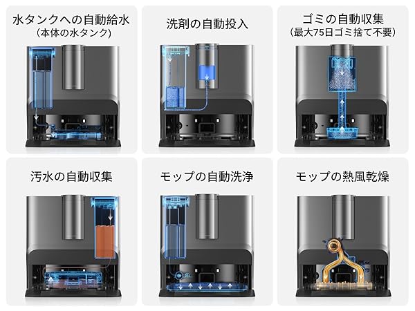 Amazon | EUREKA（ユーリカ） J20 ロボット掃除機 8000pa強力吸引 新型
