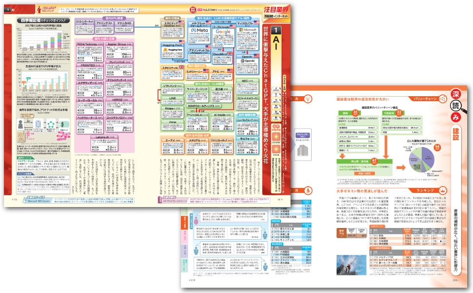 会社四季報」業界地図 2024年版 | 東洋経済新報社 |本 | 通販 | Amazon