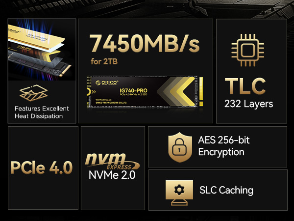 Amazon.com: ORICO Industrial SSD 1TB M.2 NVMe SSD, PCIe 4.0 Drive