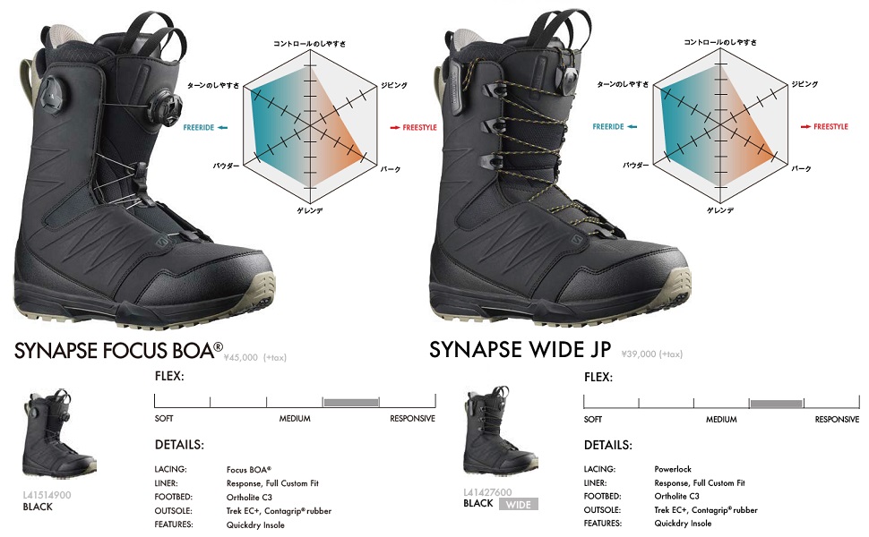 Amazon.co.jp: Salomon Snowboard Boots SYNAPSE WIDE JP 2021-22