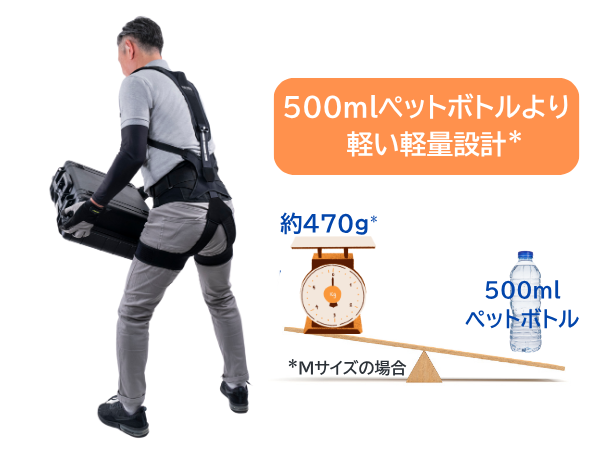 Amazon | [メディエイド] 【公式ショップ | 医療メーカー】 パワー
