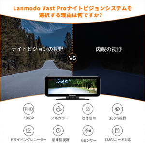Amazon.co.jp: LANMODO Vast Pro ナイトビジョン システム ドライブ