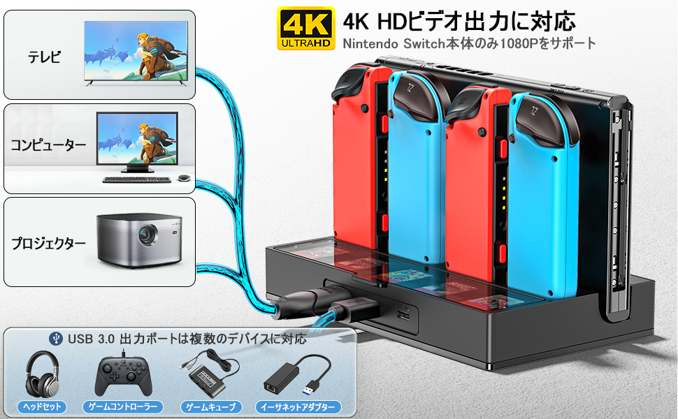 Amazon.co.jp: 【Switch/Switch有機EL対応】 Switch ドック HDMI変換
