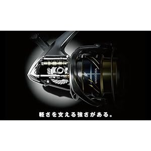 Amazon | シマノ(SHIMANO) スピニングリール 16 ヴァンキッシュ