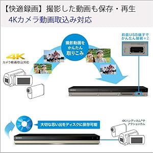 Amazon | ソニー ブルーレイディスク/DVDレコーダー 1TB 2チューナー 2