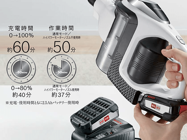 Amazon.co.jp: ボッシュ(BOSCH) 18Vコードレスクリーナー“Unlimited
