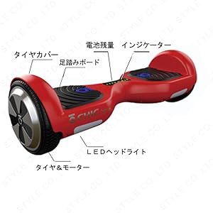 Amazon.co.jp: チックスマート C1（CHIC-Smart C1） (レッド