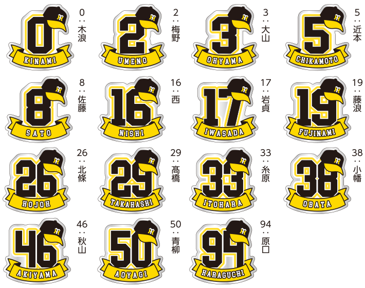 ファンクラブ応援デー｜ファンクラブ｜阪神タイガース 公式サイト