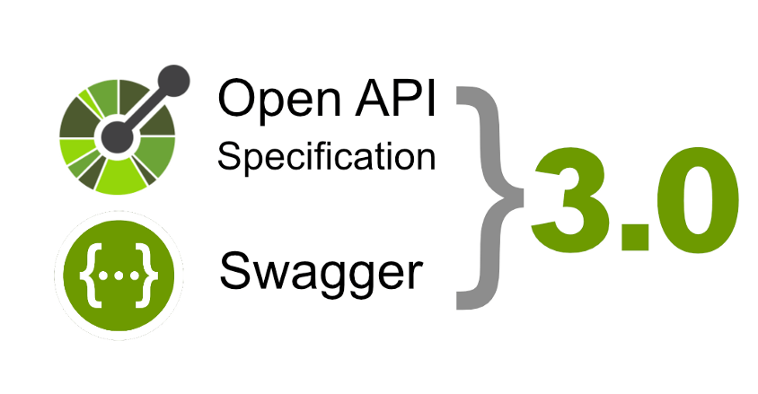 MIGRATE SWAGGER 2.0 TO OPENAPI 3.0 FOR AN API BUILT WITH EXPRESS