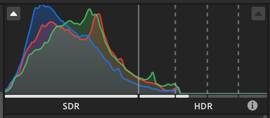 JPEGで写真を撮ることがもったいない理由 - 謝花ミカ - Medium