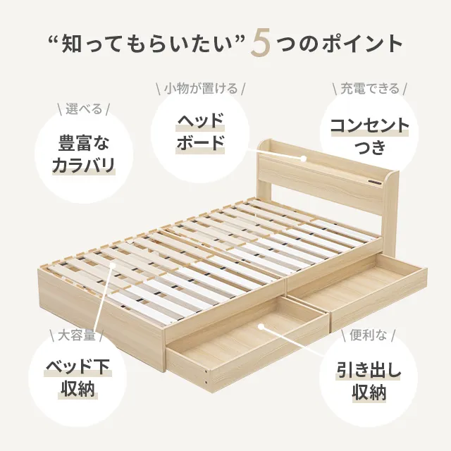 S/SD/D/Q 大容量収納] コンセント機能付きベッド 収納左右組み換え可能