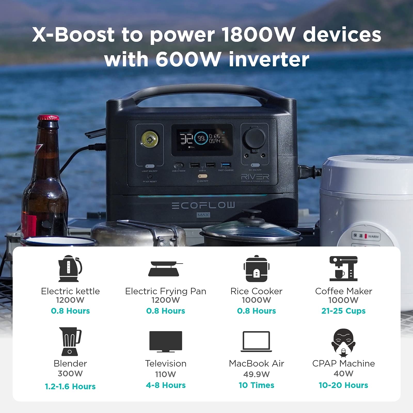 EcoFlow 576Wh RIVER Max Portable Power Station 1200-Watts Portable