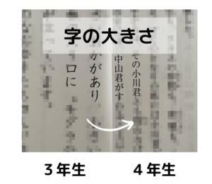 サピックス新4年生3月度復習テスト概要と内容分析｜【3年生3月
