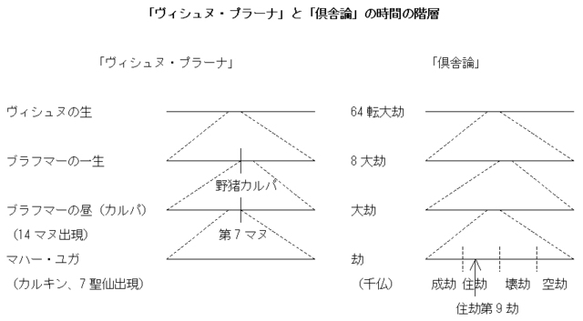 神仙道の潮流: 神秘主義思想史