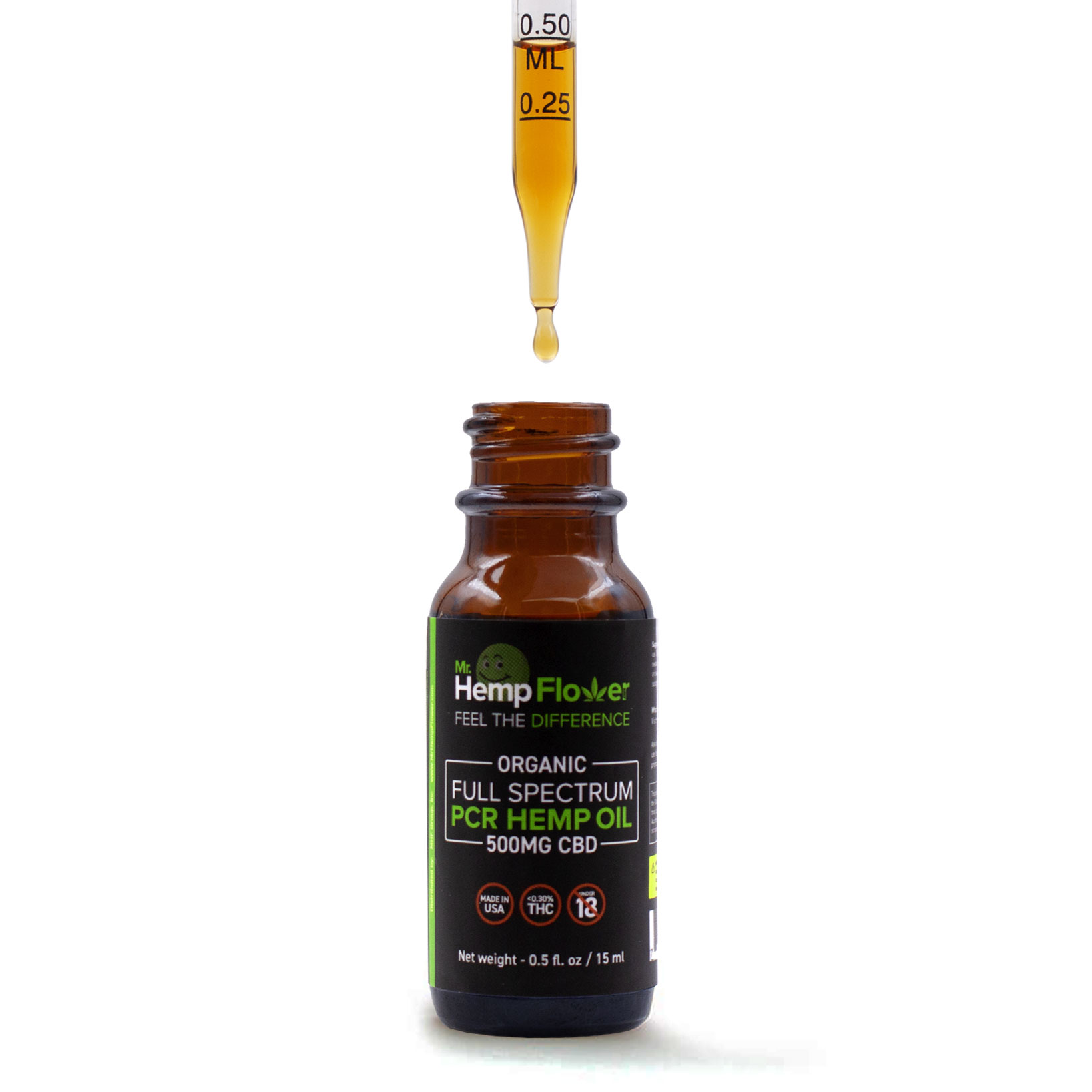 PCR Hemp Oil Tinctures | Powerful Full Spectrum CBD Oil