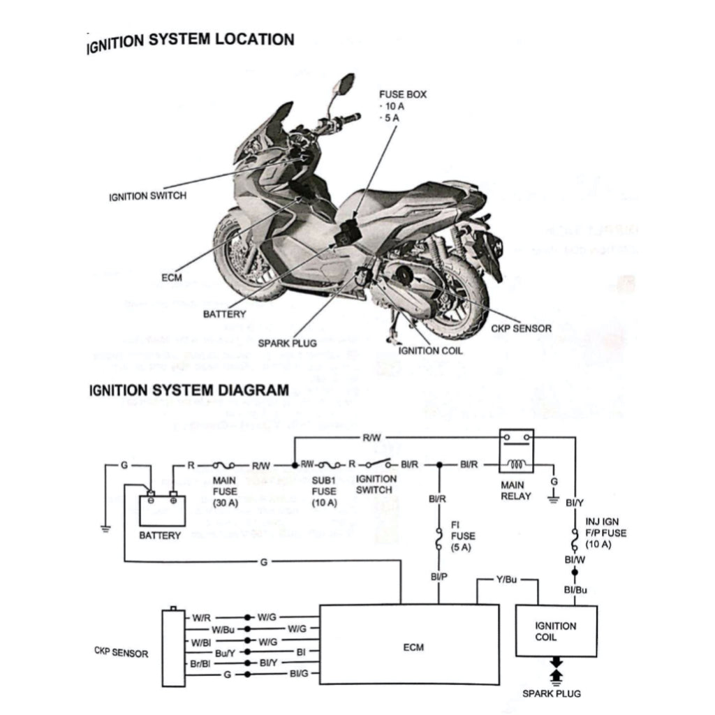 HONDA ADV160 ADV 160 (2023+) SERVICE WORKSHOP MANUAL + PARTS