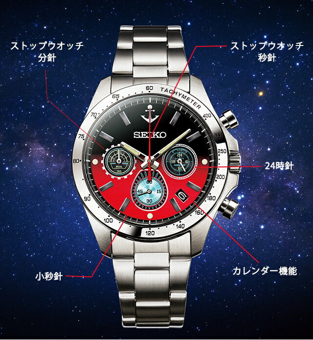 宇宙戦艦ヤマト 生誕50周年 セイコー コラボウオッチ クオーツ 電池式
