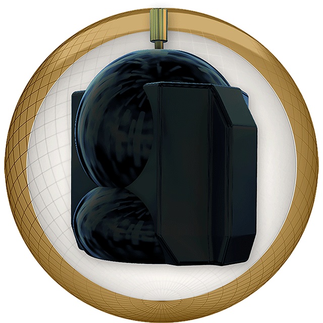 900GLOBAL GEAR 300 FORMULA ギア・パーフェクト フォーミュラ 丨