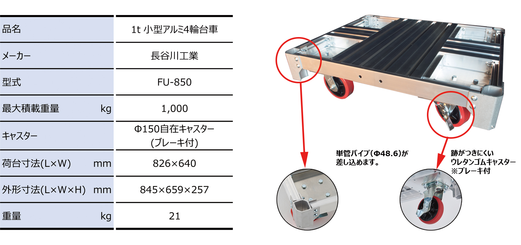 い*ん様 谷川製作所 名鉄シリーズ 850形 車体バラキット ジャンク扱い