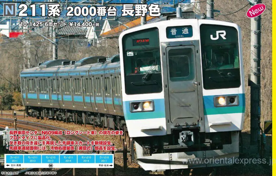 KATO 10-1406 24系25形 寝台特急「はやぶさ」基本セット | NGaugeJP